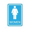 Indicator Grup Sanitar - Women