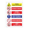 Indicator Combinat - Pericol de explozie