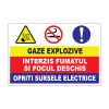 Indicator Combinat - Gaze explozive