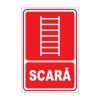 Indicator PSI - Scara